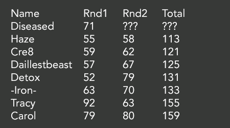 score_zps0ad1bec1.png