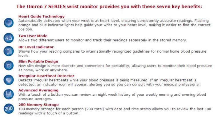 bp sizing to cuff correct guide